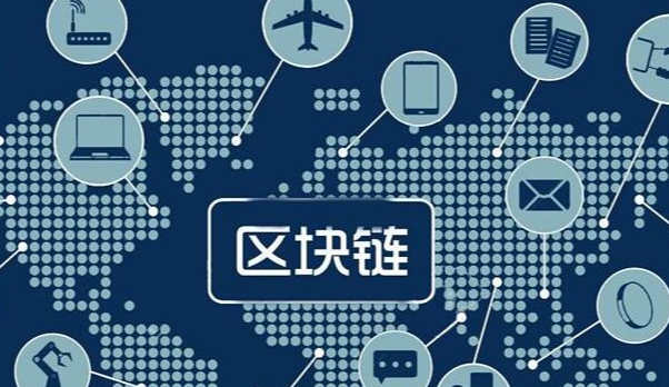 合约交易